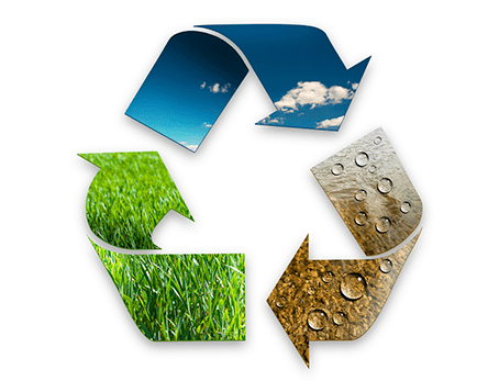 Entsorgung-Putzen-Recycling